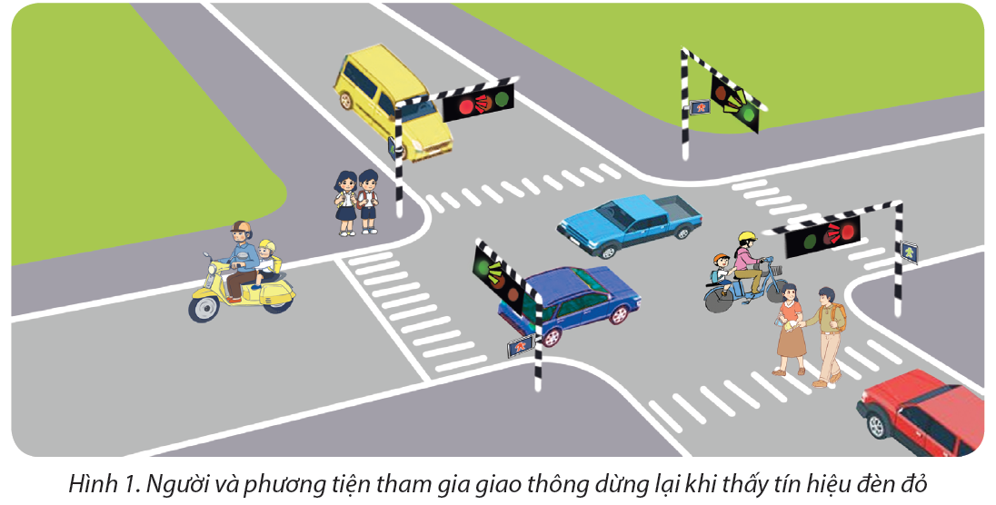 Hình 1: Người và phương tiện tham gia giao thông dừng lại khi thấy tín hiệu đèn đỏ