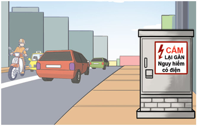 Hình 3c: Cảnh báo nguy hiểm có điện