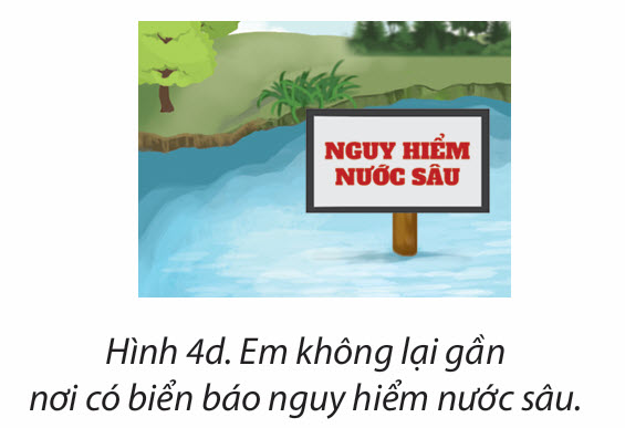 Hình 4d: Biển báo nguy hiểm nước sâu