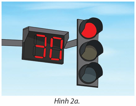 Hình 2: Điều kiện và công việc