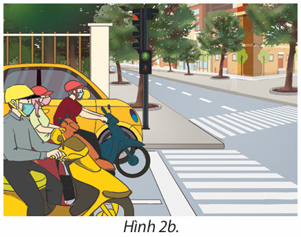 Hình 2: Điều kiện và công việc