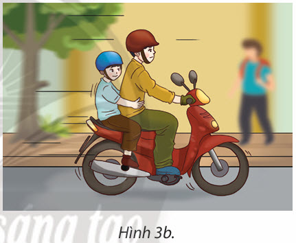 Hình 3: Điều kiện và công việc