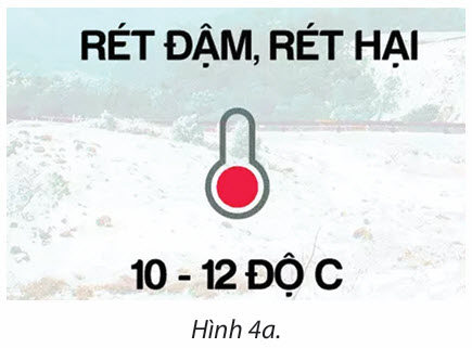 Hình 4: Điều kiện và công việc